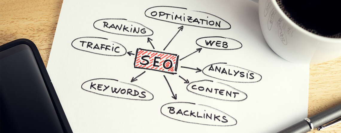 Map of the Journey of SEO