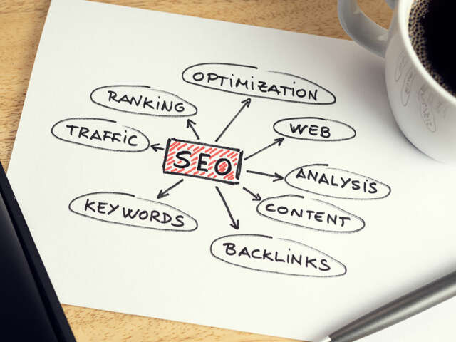 Map of the Journey of SEO